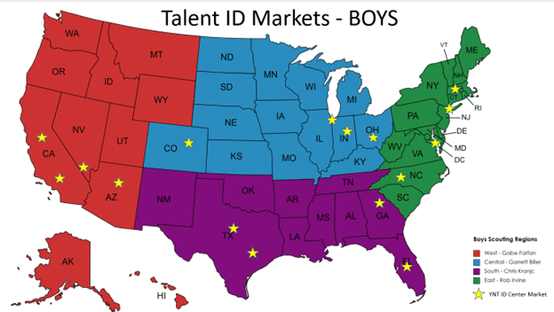 USYNT Talent ID - BOYS