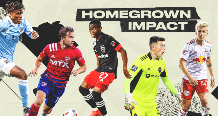 Homegrown Players in MLS: Untangling It All