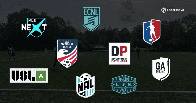 Too Many Players & Parents Focused on The Badge