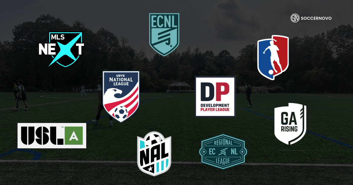 Too Many Players & Parents Focused on The Badge